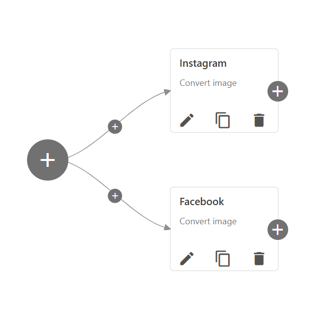 Media Matrix